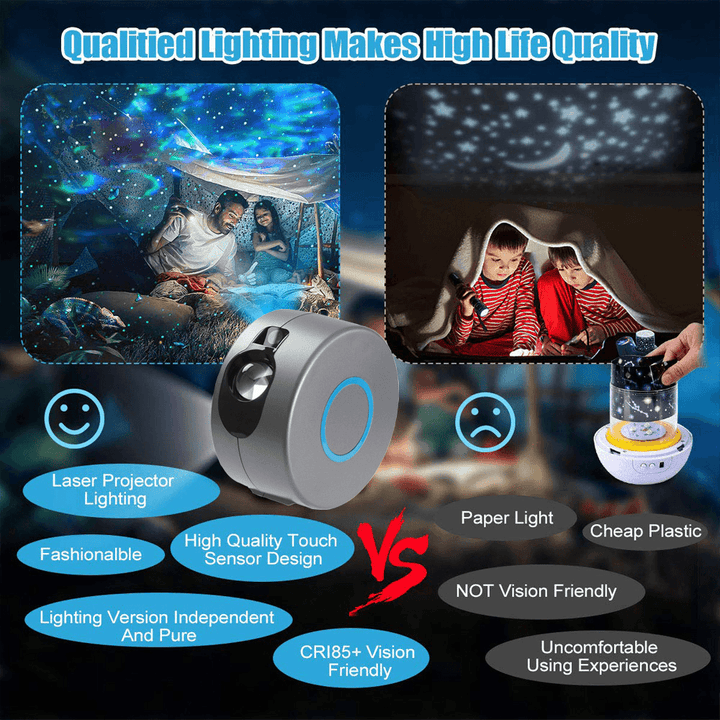 Galaxy Starry Sky Projector Rotating - Mamofa Global Store