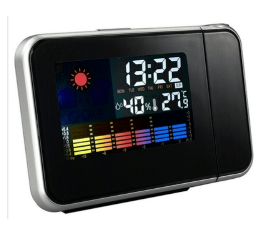 Home electronic clock - Mamofa Global Store