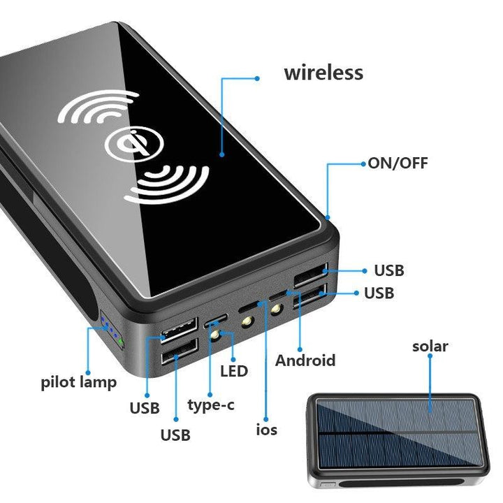 Solar power bank - Mamofa Global Store