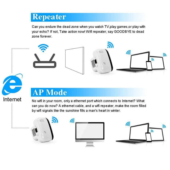 Wireless Wifi Signal Amplifier - Mamofa Global Store