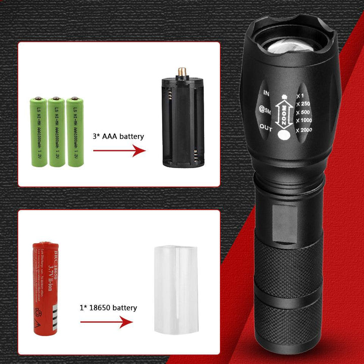 Strong Light Flashlight Special Forces Rechargeable Home Self-Defense Waterproof Riding Mini Camping Premium Super Bright Flashlight - Mamofa Global Store