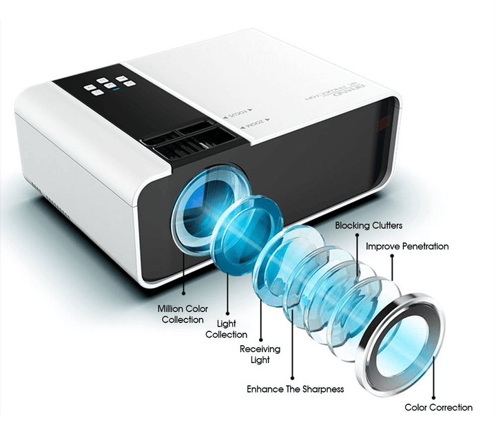 Home projector - Mamofa Global Store