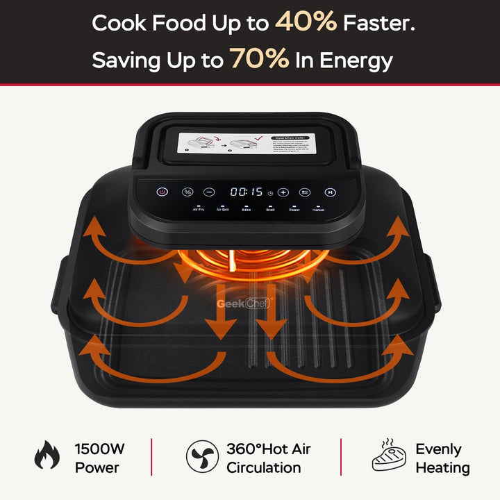 Geek Chef 7 In1 Smokeless Electric Indoor Grill With Air Fry, Roast, Bake, Portable 2 In 1 Indoor Tabletop Grill & Griddle With Preset Function, Removable Non-Stick Plate, Air Fryer Basket, Ban Amazon - Mamofa Global Store