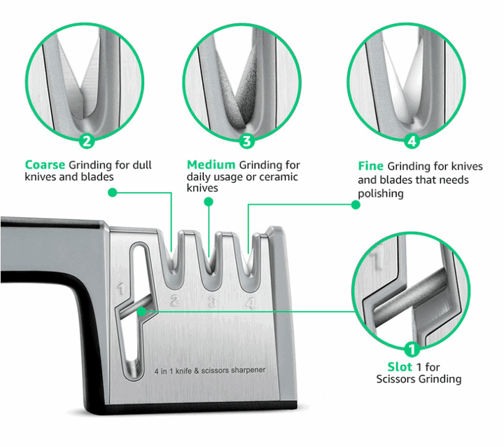 A Four-in-one Family Uses A Sharpener To Sharpen A Kitchen Knife - Mamofa Global Store