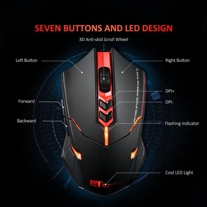 Power-Saving Silent Luminous Wireless Mouse - Mamofa Global Store