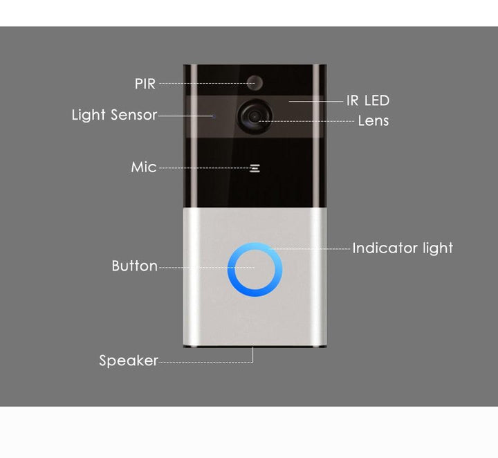 Marlboze 720P WIFI Visual Doorbell Wireless Intercom Doorbell PIR Motion Detection Night View SD card Video Smart Doorbell Ring - Mamofa Global Store