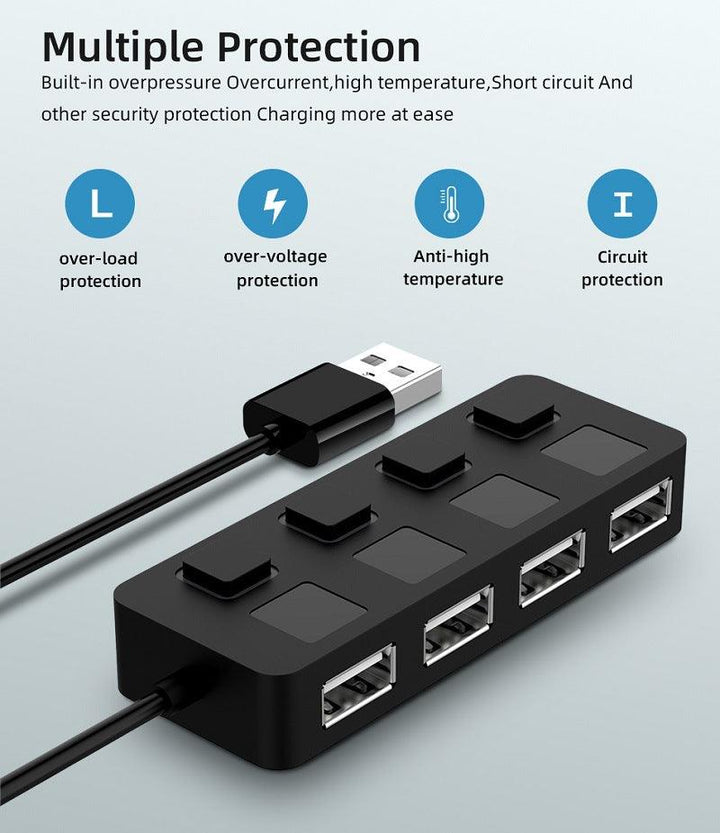 USB Hub Expander & Power Adapter - Mamofa Global Store