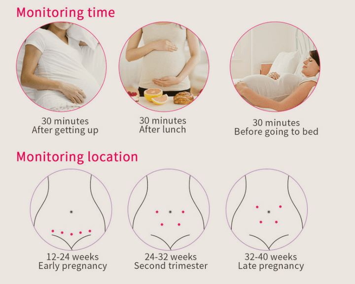Fetal Heart Rate Monitor Home Pregnancy Baby Fetal Sound Heart Rate Detector - Mamofa Global Store
