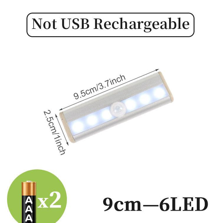 LED sensor light bar - Mamofa Global Store