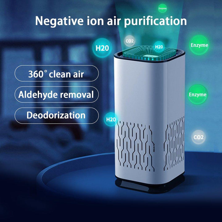 Car Air Purifier Portable Negative Ion Generator Remove Formaldehyde Dust Smoke Air Freshen Washer For Home Car - Mamofa Global Store