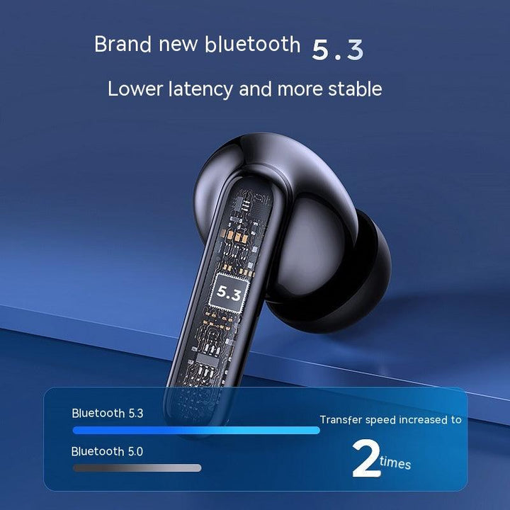 Wireless Bluetooth Noise Reduction In-ear Headphones - Mamofa Global Store